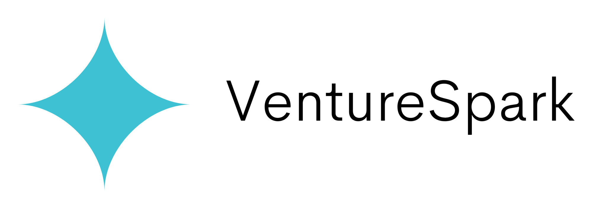 VentureSpark